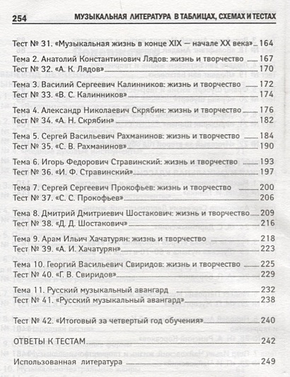 Музыкальная литература в таблицах схемах и тестах