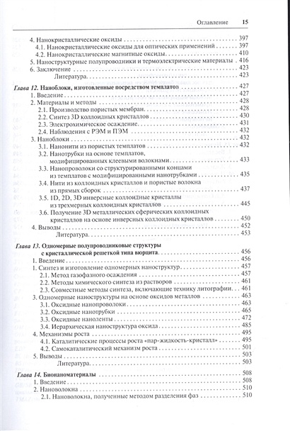 Растровая электронная микроскопия для нанотехнологий. Методы и ...