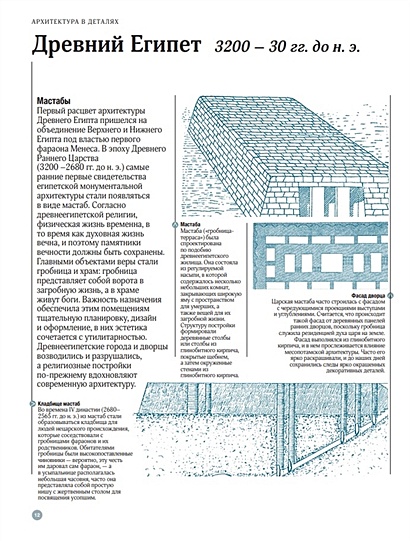 Архитектура в деталях эмили коул