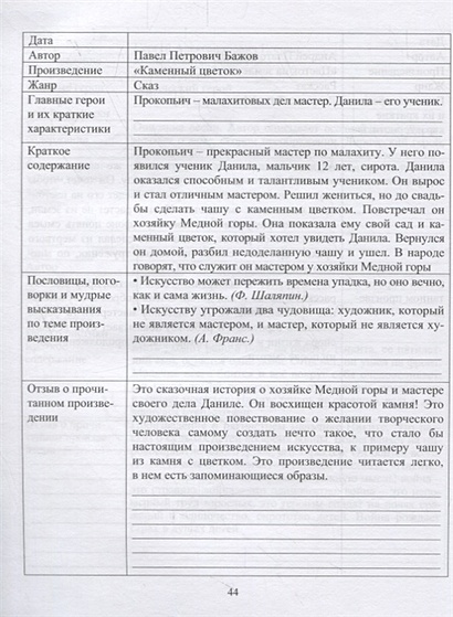 Как вести читательский дневник 6 класс образец по литературе дубровский
