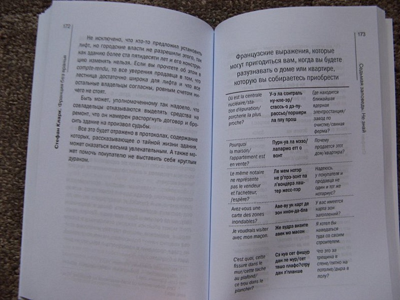 Франция без вранья - фото 10