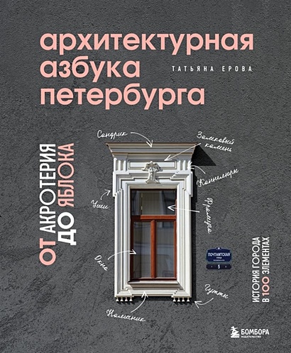 Архитектурная азбука Петербурга: от акротерия до яблока - фото 1