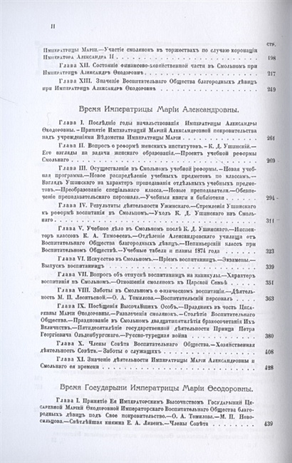 Общество благородных девиц презентация