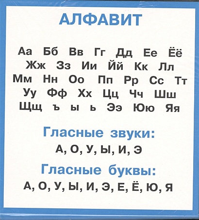 Правила По Русскому Языку В Таблицах - фото 1