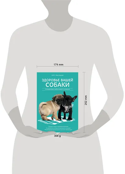 Здоровье вашей собаки - фото 4