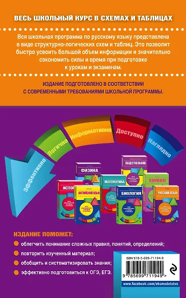 Русский язык - фото 2