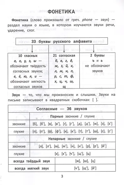 Виды разборов по рус.яз:с наклейками,ребусами,кроссвордами - фото 3