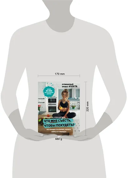 Что мне съесть, чтобы похудеть? Кулинарный проект #SEKTA - фото 10