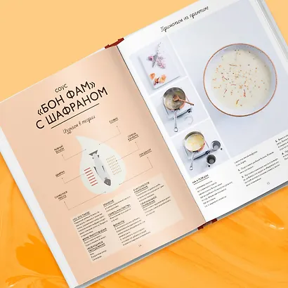 Соусы. Большой учебник. Готовьте, как профессиональный шеф-повар - фото 9