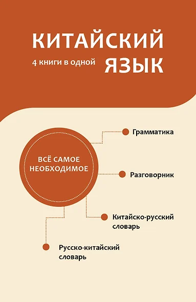 Китайский язык. 4 книги в одной: разговорник, китайско-русский словарь, русско-китайский словарь, грамматика - фото 1