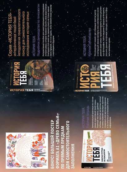 История тебя. Подарочный комплект из трех книг по генеалогии + постер "Древо семьи" - фото 6