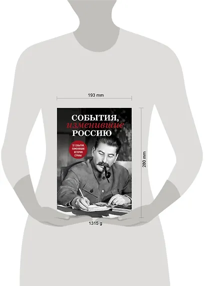 События, изменившие Россию - фото 4