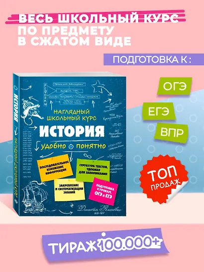 Подготовка к урокам, ОГЭ и ЕГЭ. История. Удобно и понятно - фото 1