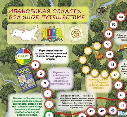 Ивановская область. Большое путешествие. Настольная игра - фото 3