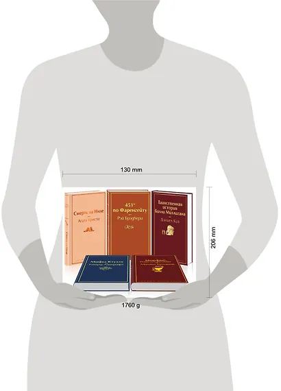 Кейс настоящего мужчины 1 (комплект из 5 книг: Смерть на Ниле, 451' по Фаренгейту, Таинственная история Билли Миллигана и др.) - фото 3