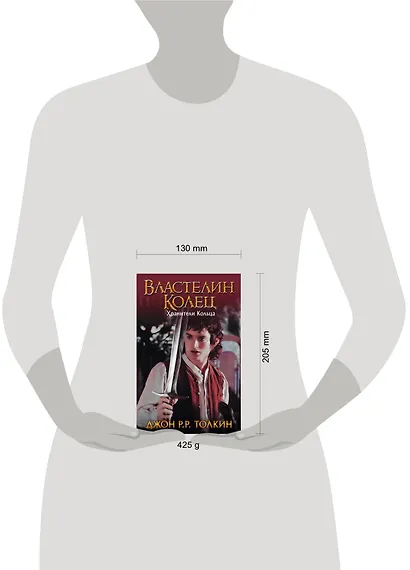 Властелин Колец. Хранители Кольца - фото 3
