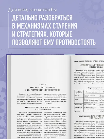 Энциклопедия долгой и здоровой жизни. 2-е издание - фото 5