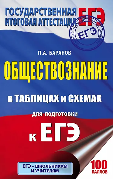 ЕГЭ. Обществознание в таблицах и схемах. 10-11 классы - фото 1