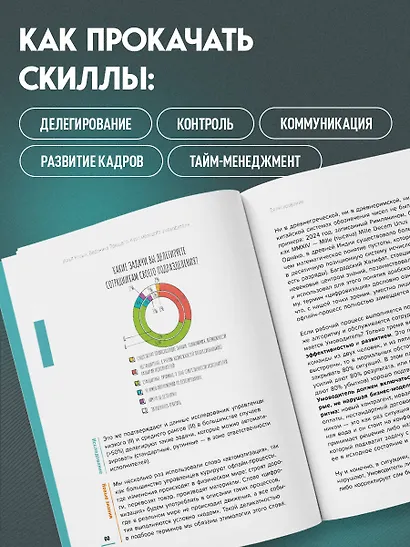 Курс молодого умоводителя. Как быстро научиться брейнеджменту? - фото 5