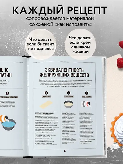 Все, что надо знать, чтобы стать кондитером.100 ответов, советов и схем, чтобы преодолеть все трудности с выпечкой - фото 6