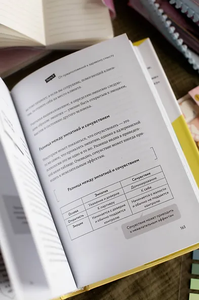 Бизнес-манга: Сильный лидер Юкари. Как руководителю вывести компанию на новый уровень - фото 10