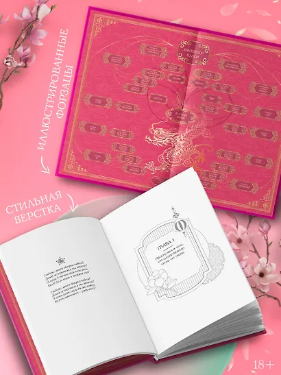 Поразительное на каждом шагу. Алые сердца. Новелла - фото 5