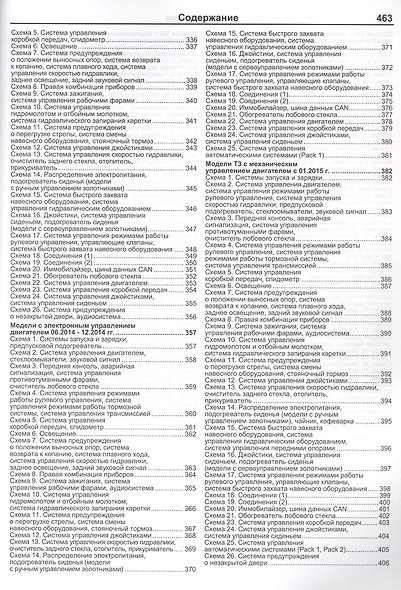 Экскаваторы-погрузчики JCB 3CX & 4CX и их модификации c 2010 (5 поколен.) c диз. JCB(4,4) Руководство по ремонту и техническому обслуживанию. Гидравлика и схемы электрооборудования. Часть 1 (комплект из 2 книг) - фото 11