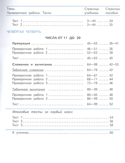 Математика. 1 класс. Проверочные работы - фото 3