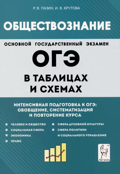 Обществознание в таблицах и схемах. Интенсивная подготовка к ОГЭ: обобщение, систематизация и повторение курса. 9-й класс - фото 1