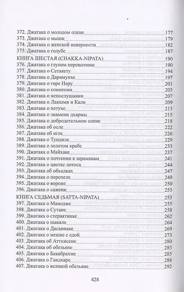 Джатаки. Книга четвертая (Catukka-Nipata). Книга пятая (Panca-Nipata). Книга шестая (Chakka-Nipata). Книга седьмая (Satta Nipata). Книга восьмая (Attha Nipata). Книга Девятая (Nava-Nipata). Сборник переводов - фото 4