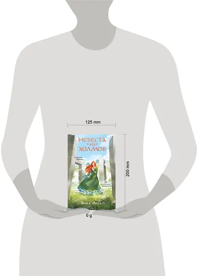 Невеста из Холмов - фото 4