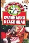 Кулинария в таблицах - фото 1