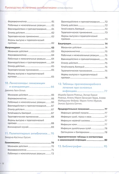 Руководство по лечению антибиотиками мелких животных: учебное пособие - фото 4