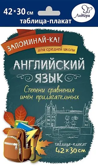 Английский язык. Степени сравнения имён прилагательных - фото 1