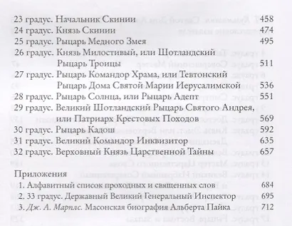 Magnum Opus или Великое Делание. Первая версия ритуалов и наставлений устава масонства - фото 3