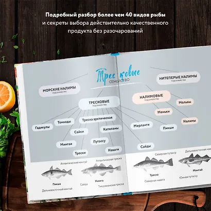 Я выбираю рыбу! Полный гид по выбору и приготовлению от рыбопромышленника в третьем поколении - фото 5