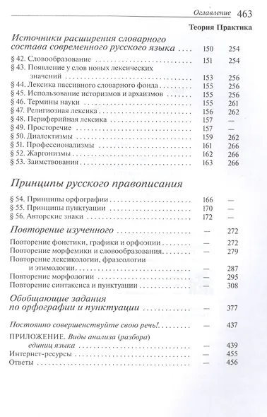 Русский язык 10-11 классы. Углубленный уровень. Учебник - фото 4