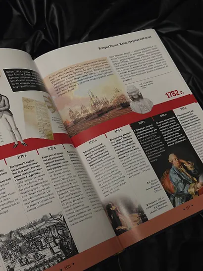 История России. Большой иллюстрированный атлас - фото 6