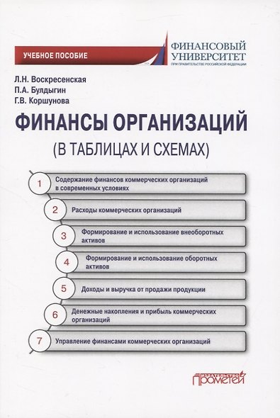 Финансы организации (в таблицах и схемах) - фото 1