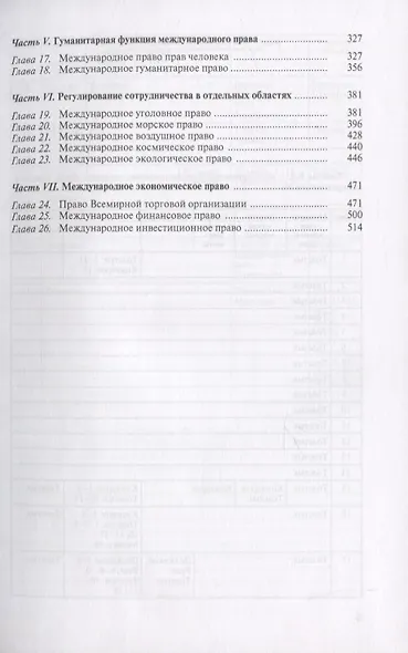 Практикум по международному праву: учебное пособие - фото 3
