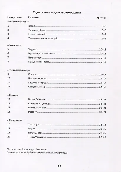 Музыкальная классика для детей. Моя первая книга балета. Все о балетных па, либретто и музыке. "Лебединое озеро", "Коппелия", "Спящая красавица", "Жизель", "Щелкунчик" (+CD) - фото 2