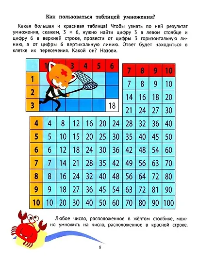 Секреты умножения от 1 до 10: скоростное обучение счету: для детей от 6 лет - фото 6