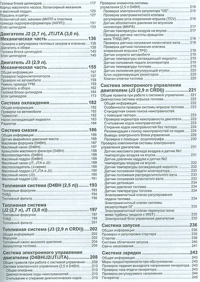 Hyundai Porter 2 Kia Bongo 3 Модели 2WD&4WD c 2004 г. вып. с диз. дв. D4BH (мПрофессионал) - фото 3