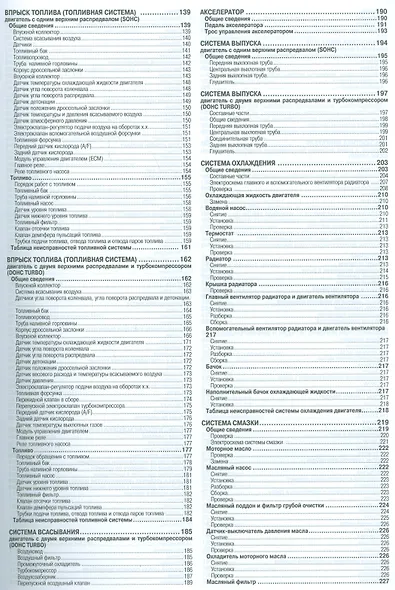 Subaru Forester Мод. вып. 1997-2002 гг. с бенз. двигат. Устройство и ремонт (м) - фото 3