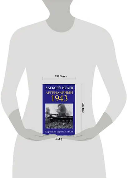 Легендарный 1943. Коренной перелом в ВОВ - фото 4