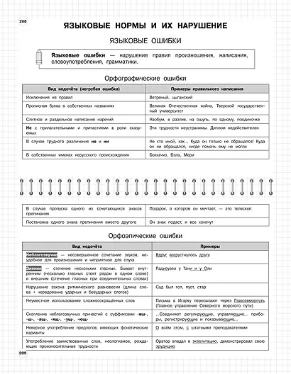 Русский язык. 5-11 классы. Школьный курс в наглядных таблицах - фото 9