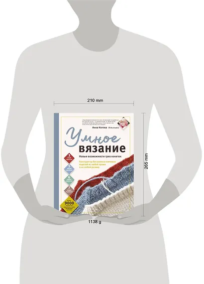УМНОЕ ВЯЗАНИЕ. Новые возможности трех кокеток. Конструктор бесшовных плечевых изделий из любой пряжи и на любой размер - фото 4