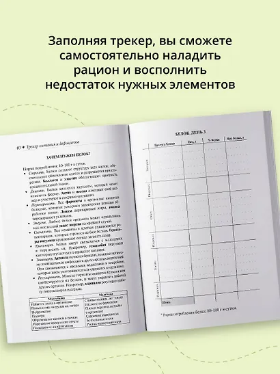 Трекер питания и дефицитов. Руководство от гастроэнтеролога - фото 6