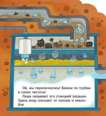 Удивительное путешествие Капельки с завитком - фото 3