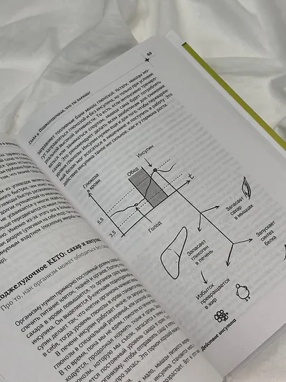 Желчь & ферменты - фото 8